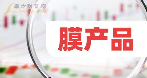 2024年膜產品概念上市公司全梳理與旅客票務代理業務展望